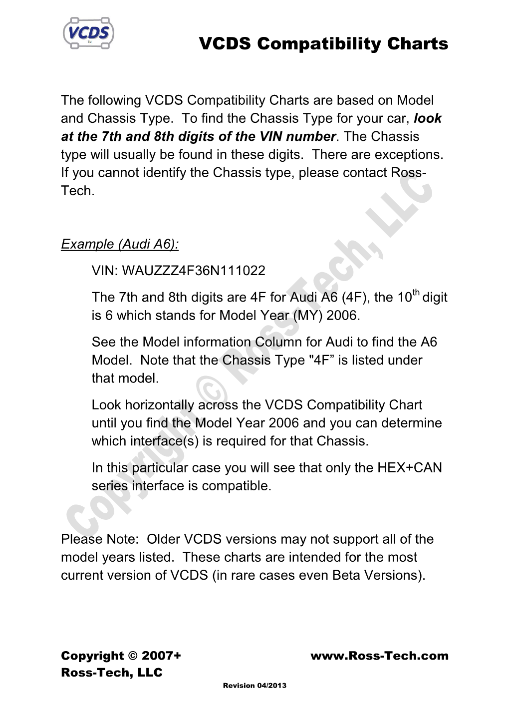 VCDS Compatibility Charts