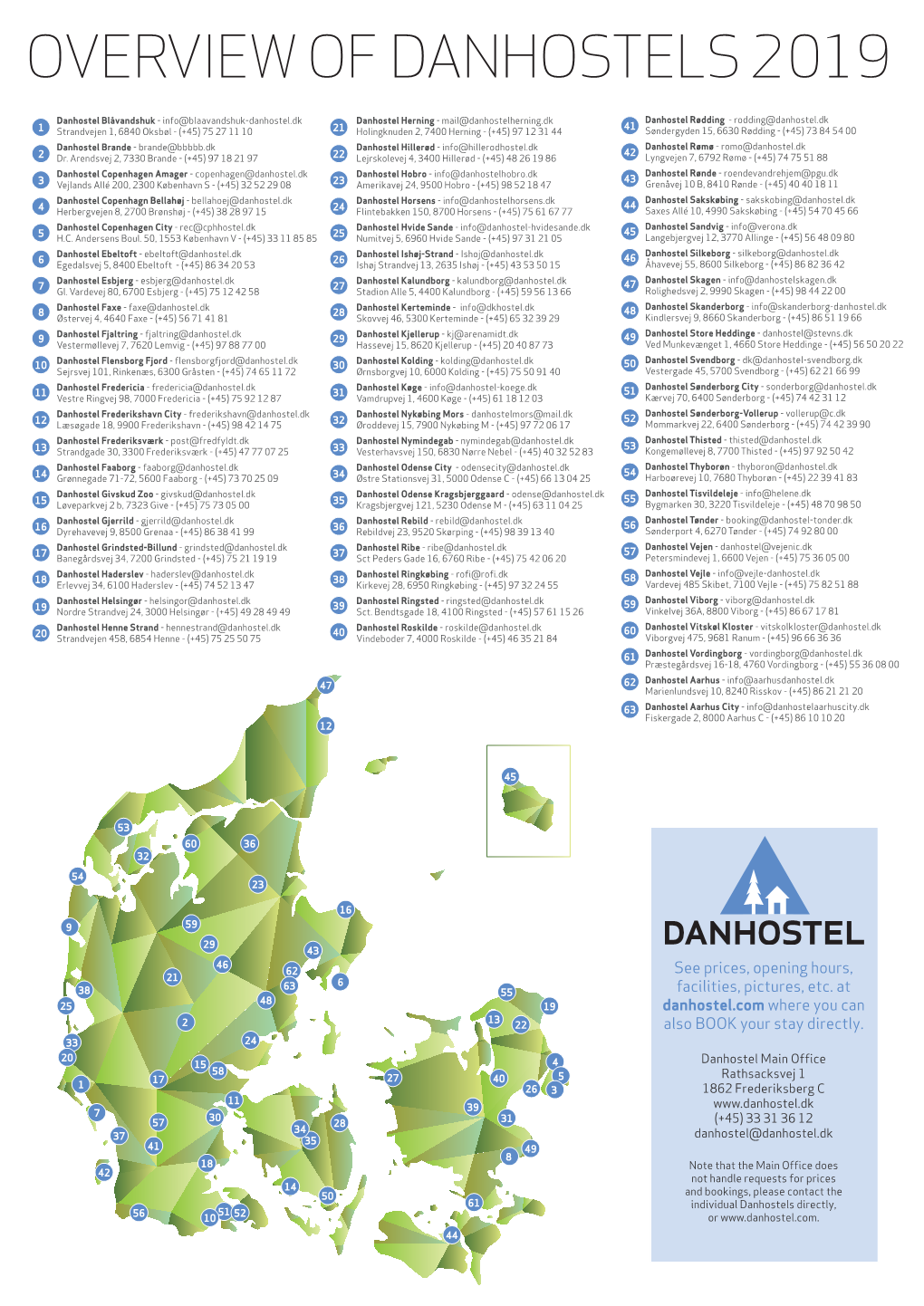 Overview of Danhostels 2019