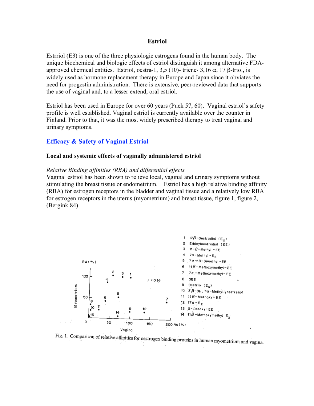 Estriol Efficacy & Safety of Vaginal Estriol