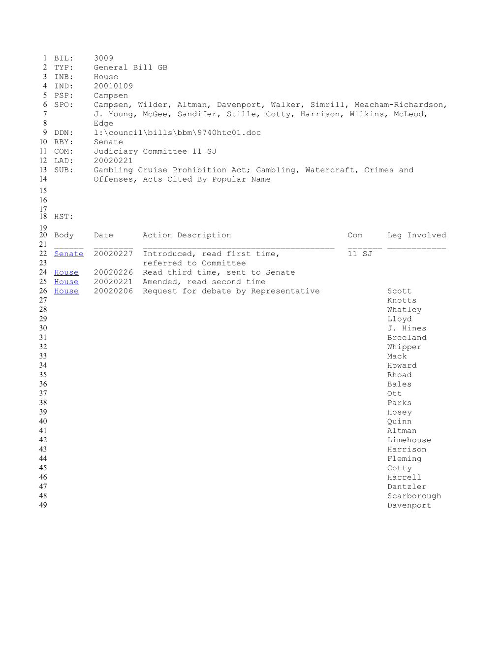 2001-2002 Bill 3009: Gambling Cruise Prohibition Act; Gambling, Watercraft, Crimes And