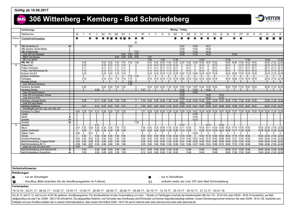 Kemberg - Bad Schmiedeberg