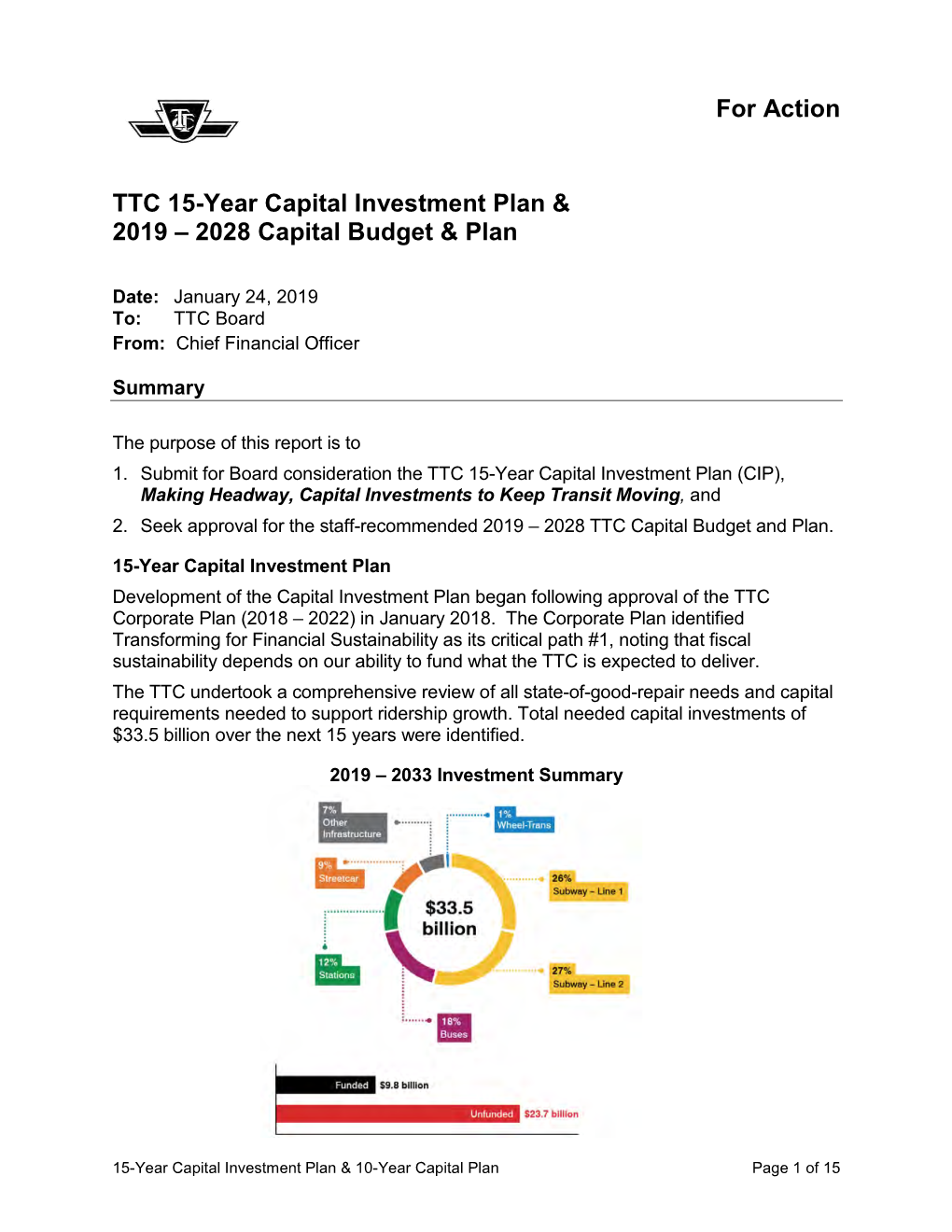 Toronto Transit Commission 15-Year Capital Investment Plan and 2019