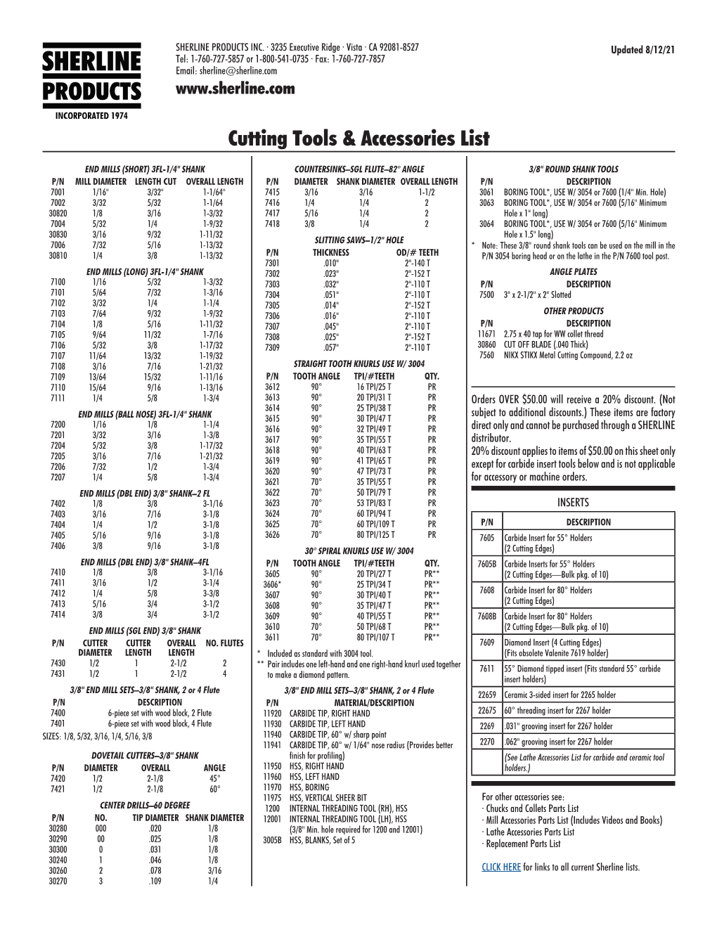 Cutting Tools & Accessories List