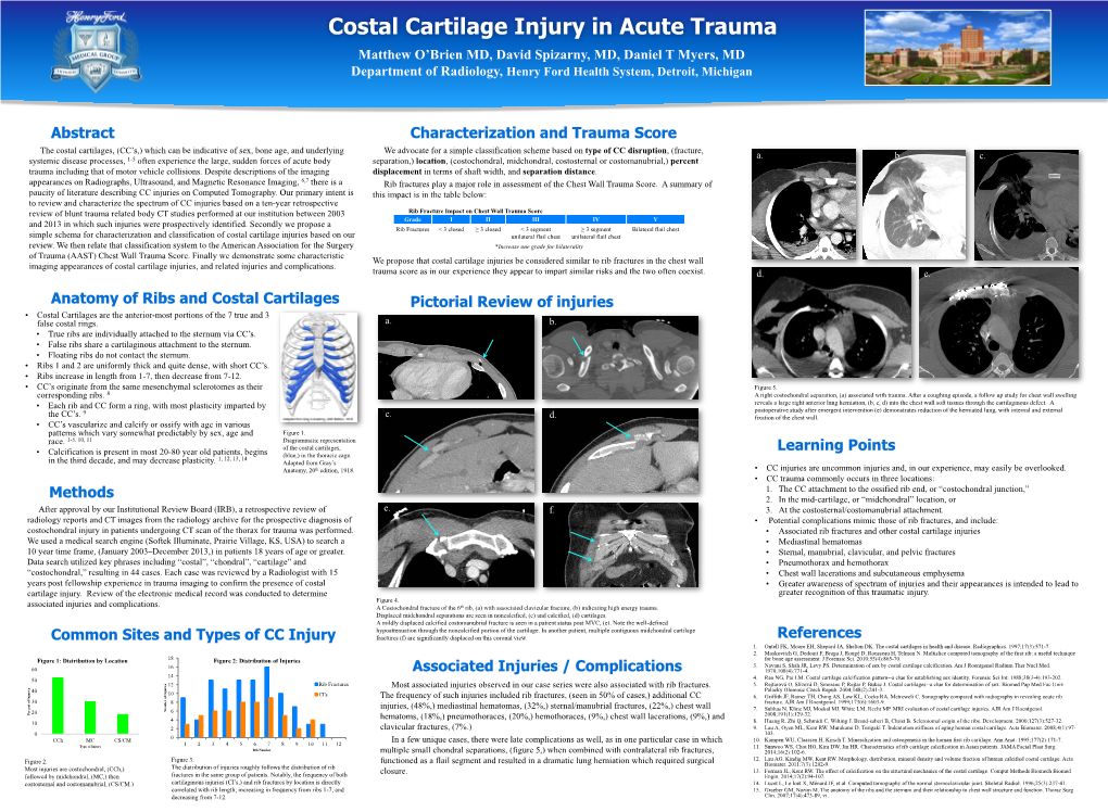 Costal Cartilage Injury in Acute Trauma