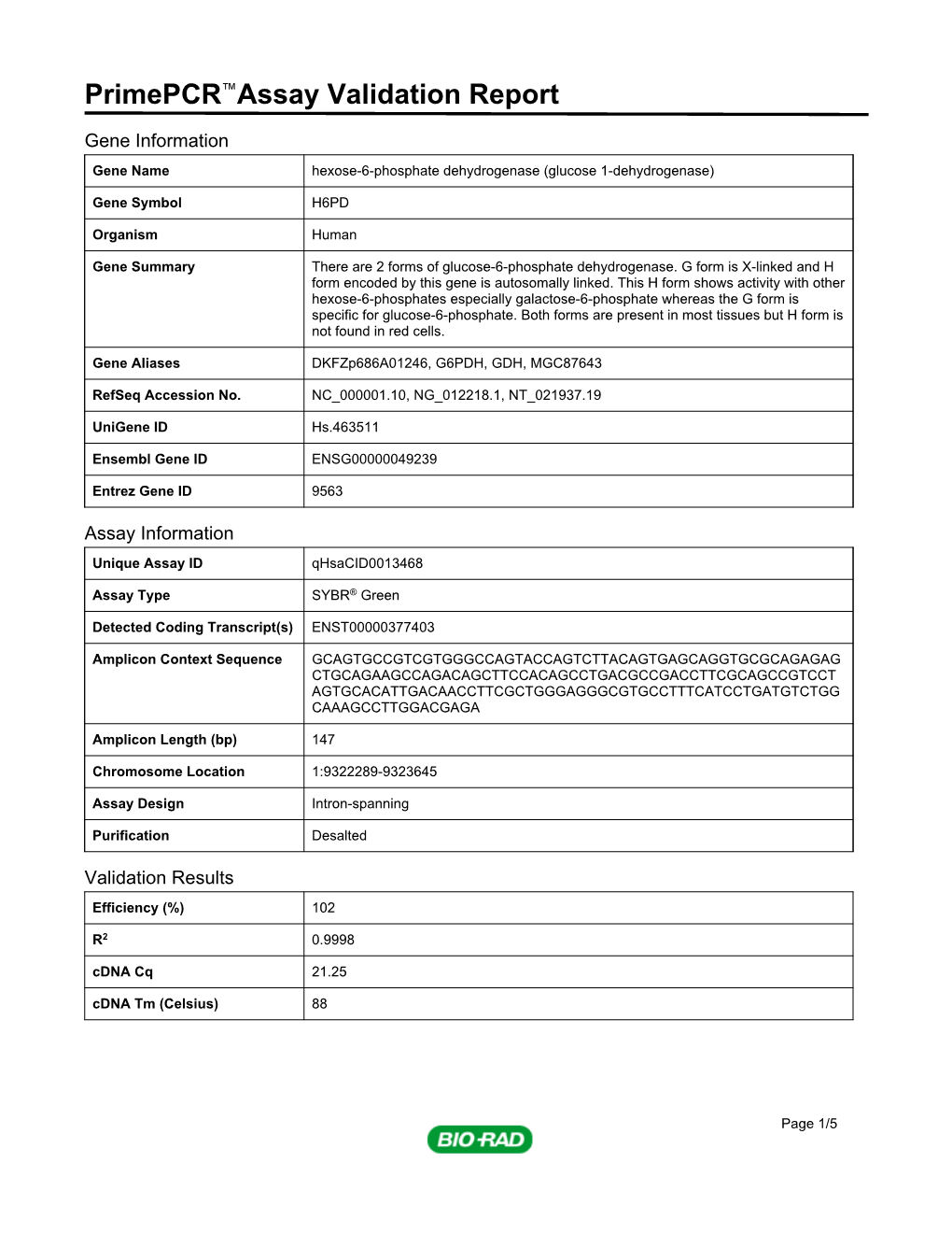 Primepcr™Assay Validation Report