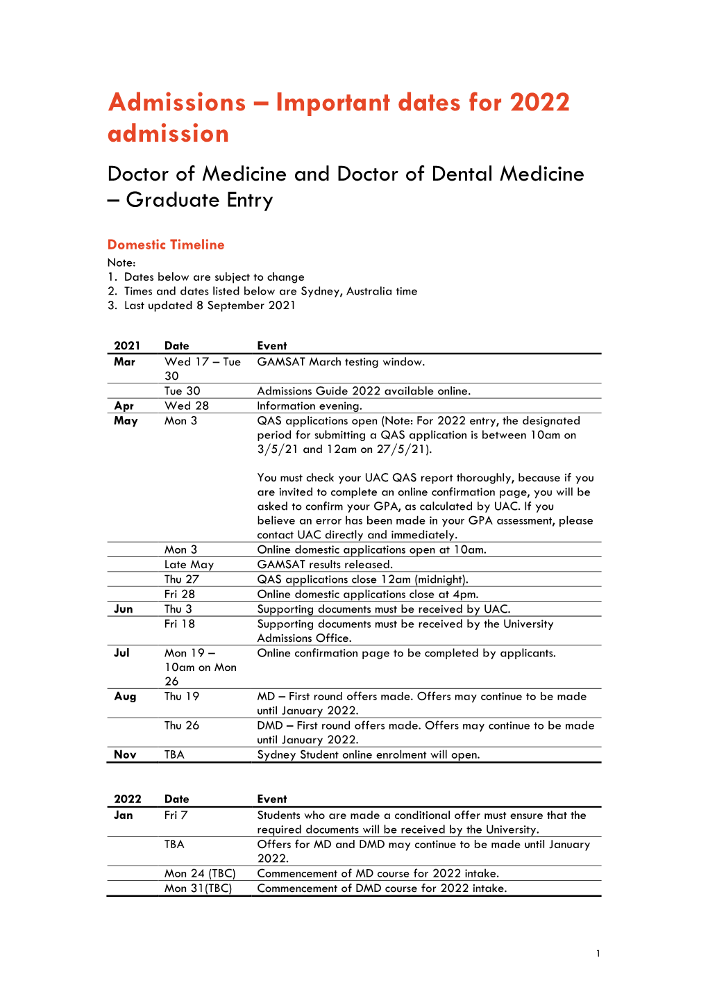 MD and DMD 2022 Entry Admissions Timeline