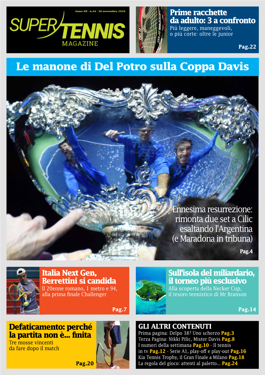 Le Manone Di Del Potro Sulla Coppa Davis