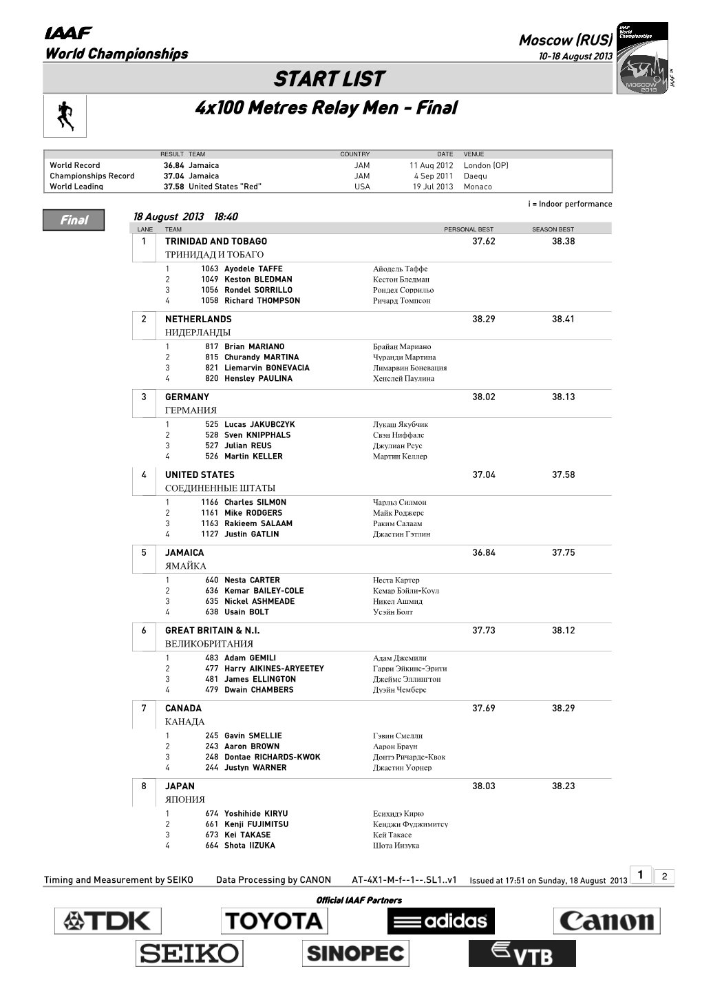 START LIST 4X100 Metres Relay Men - Final