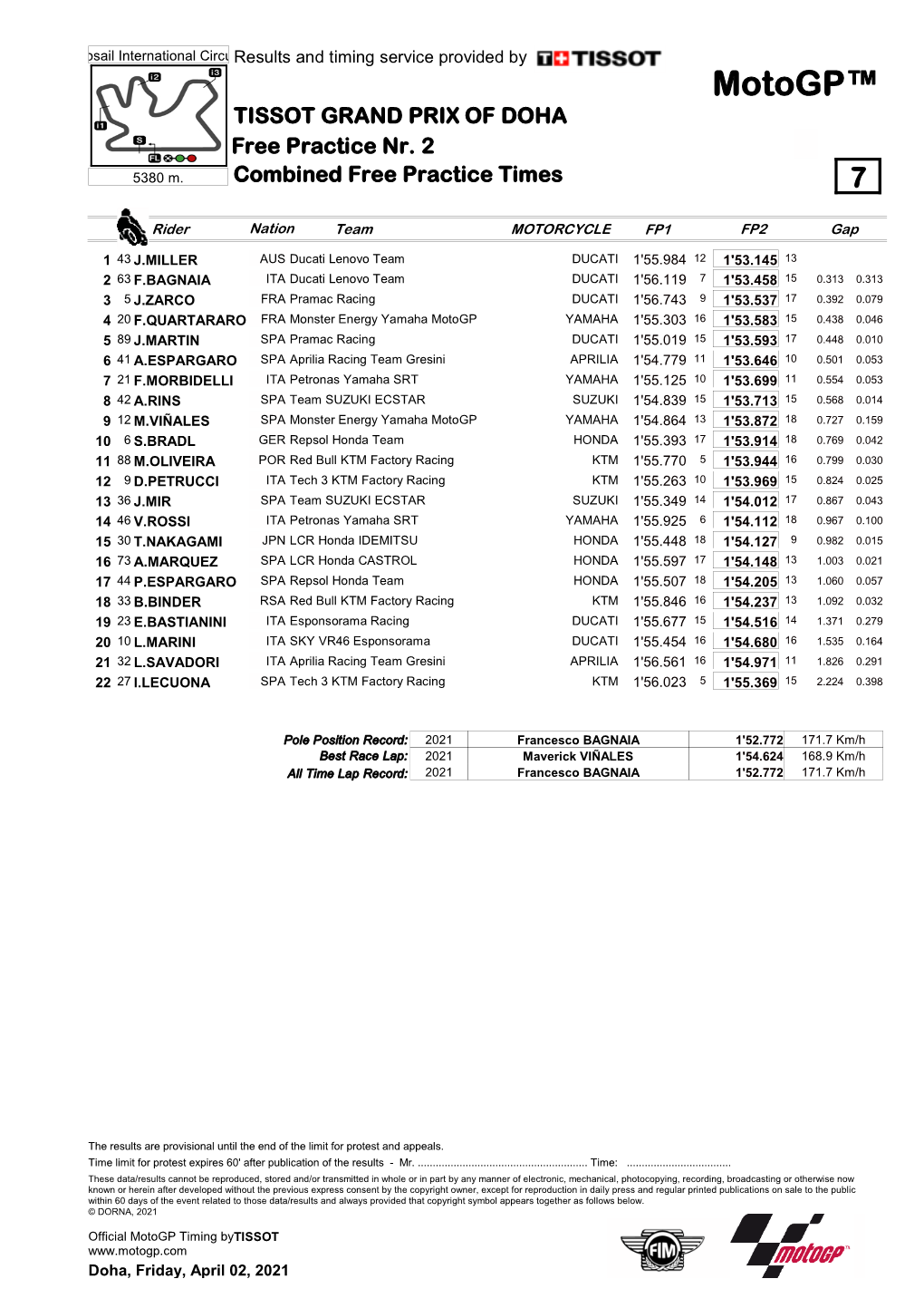 Motogp™ TISSOT GRAND PRIX of DOHA Free Practice Nr