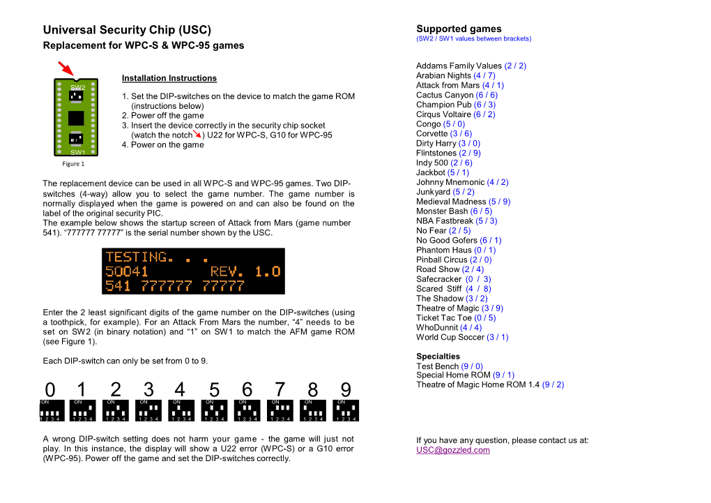 Universal Security Chip (USC) Supported Games (SW2 / SW1 Values Between Brackets) Replacement for WPC-S & WPC-95 Games