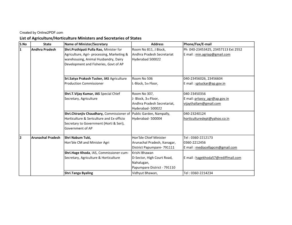 List of Agriculture/Horticulture Ministers and Secretaries of States