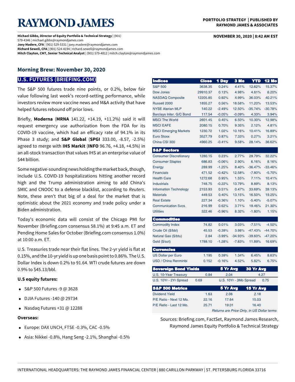 Morning Brew: November 30, 2020 U.S