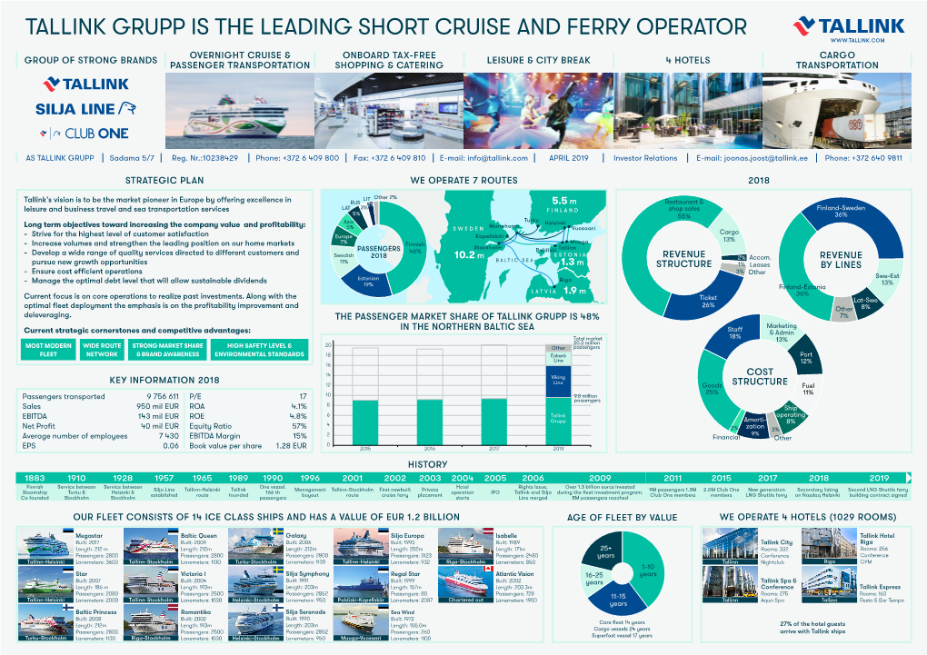 Tallink Grupp Is the Leading Short Cruise and Ferry Operator