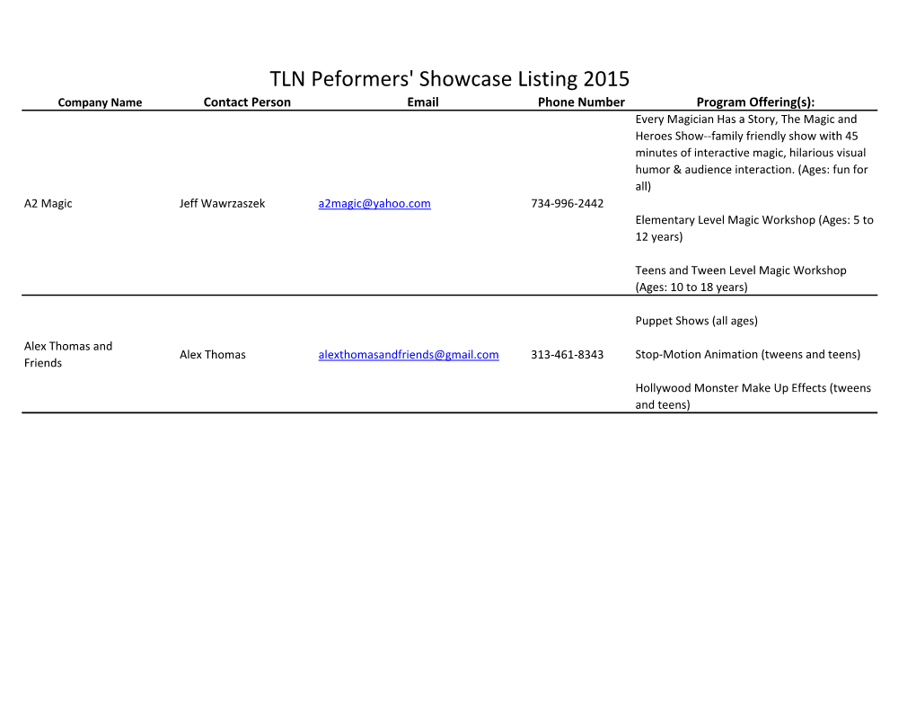 January 2015 Performers' Showcase