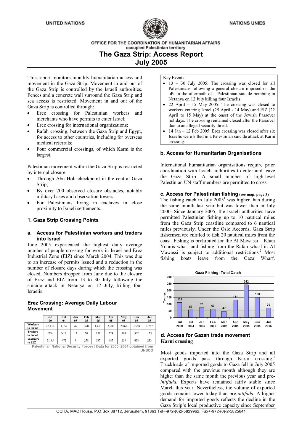 The Gaza Strip: Access Report July 2005