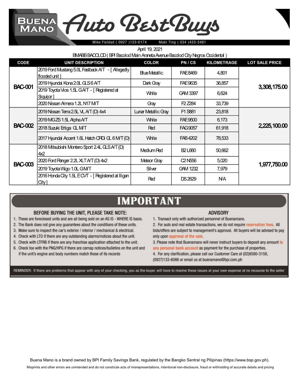 Bac-001 3,308,175.00 Bac-002 2,225,100.00 Bac