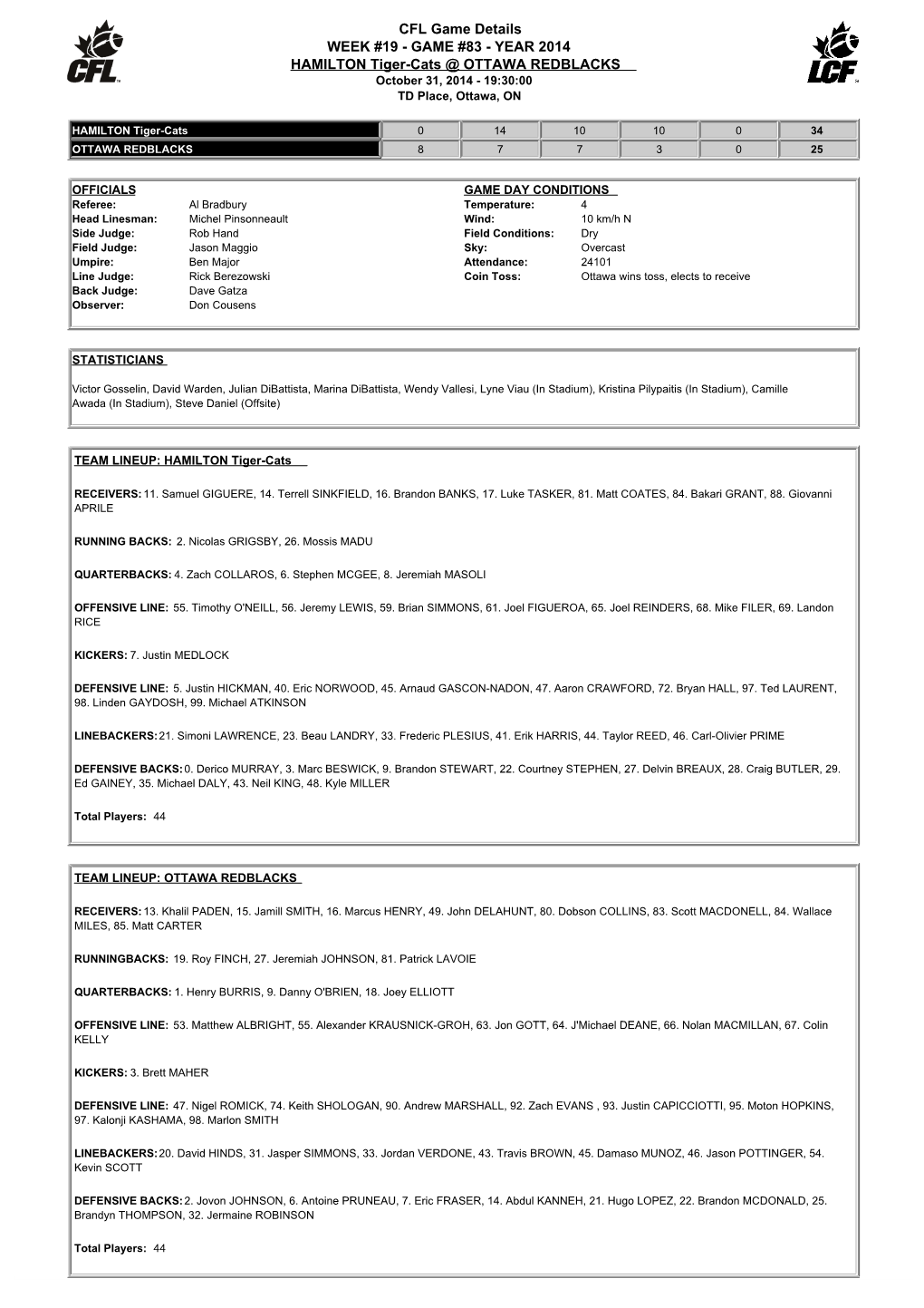 CFL Game Details WEEK #19 - GAME #83 - YEAR 2014 HAMILTON Tiger-Cats @ OTTAWA REDBLACKS October 31, 2014 - 19:30:00 TD Place, Ottawa, ON