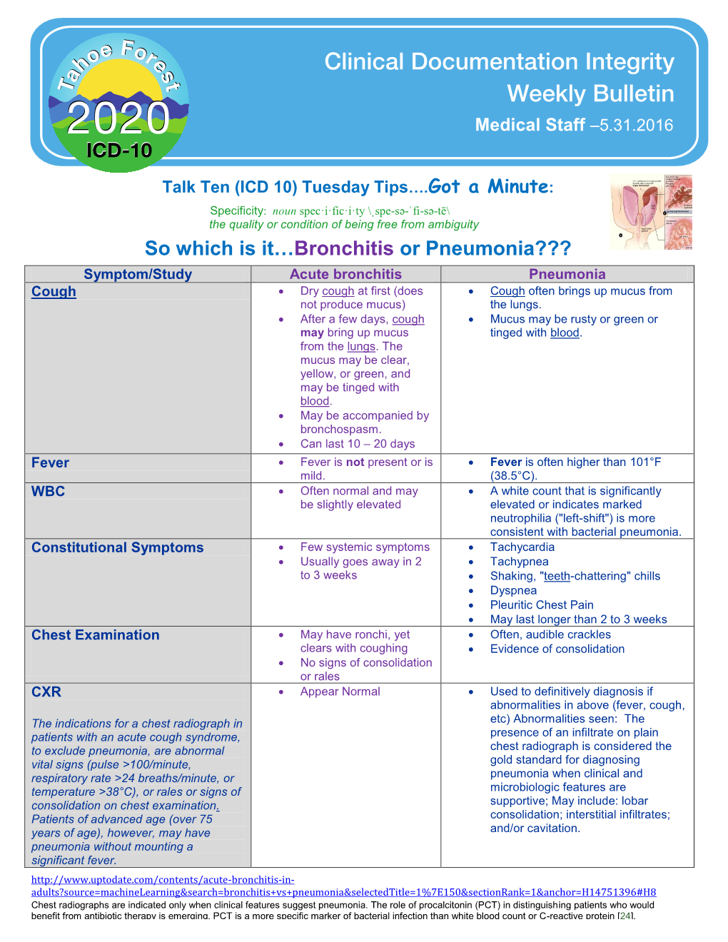 So Which Is It…Bronchitis Or Pneumonia???