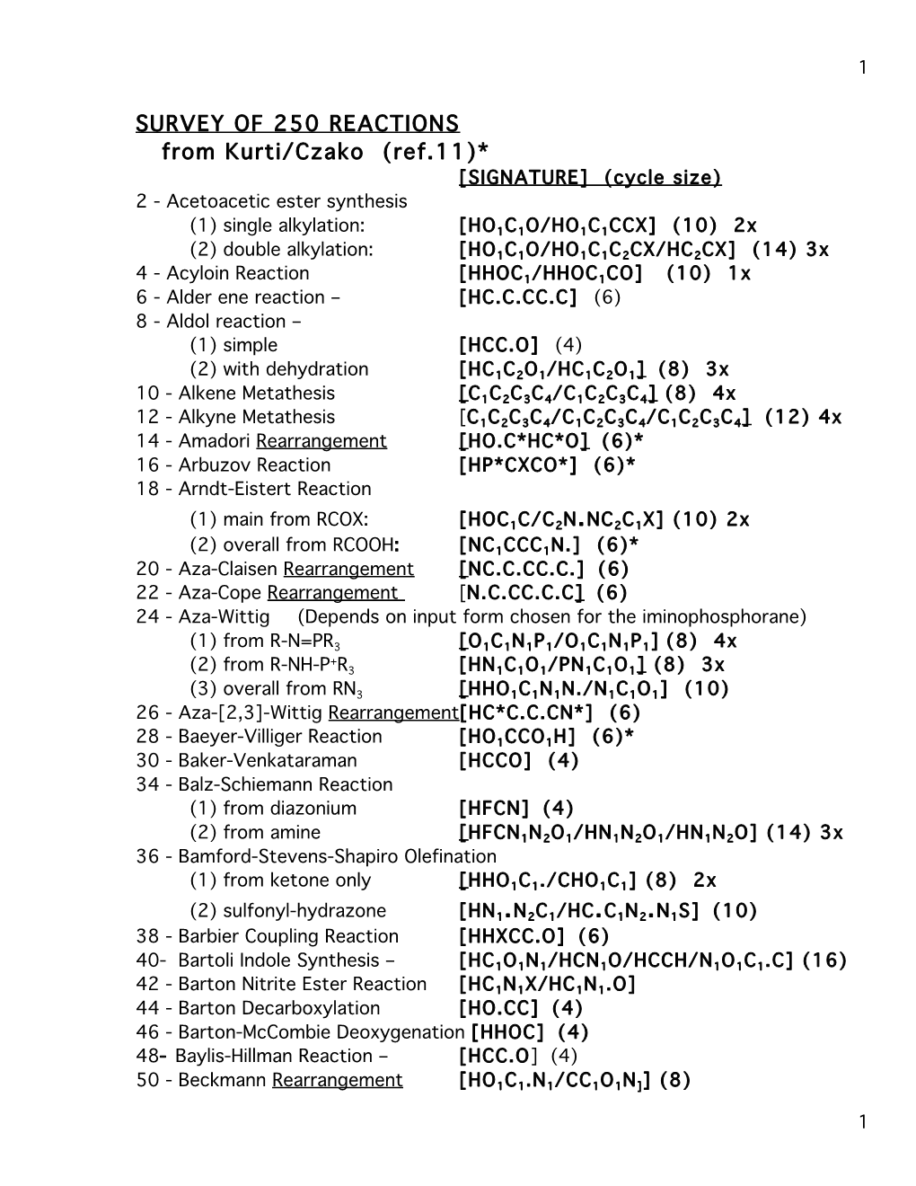 SURVEY of 250 REACTIONS from Kurti/Czako (Ref.11)* [SIGNATURE] (Cycle Size) 2 - Acetoacetic Ester Synthesis