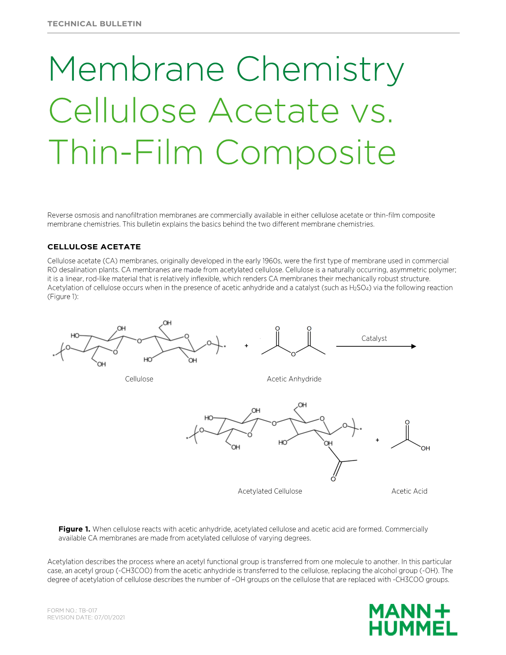 Cellulose Acetate & Thin-Film Composite