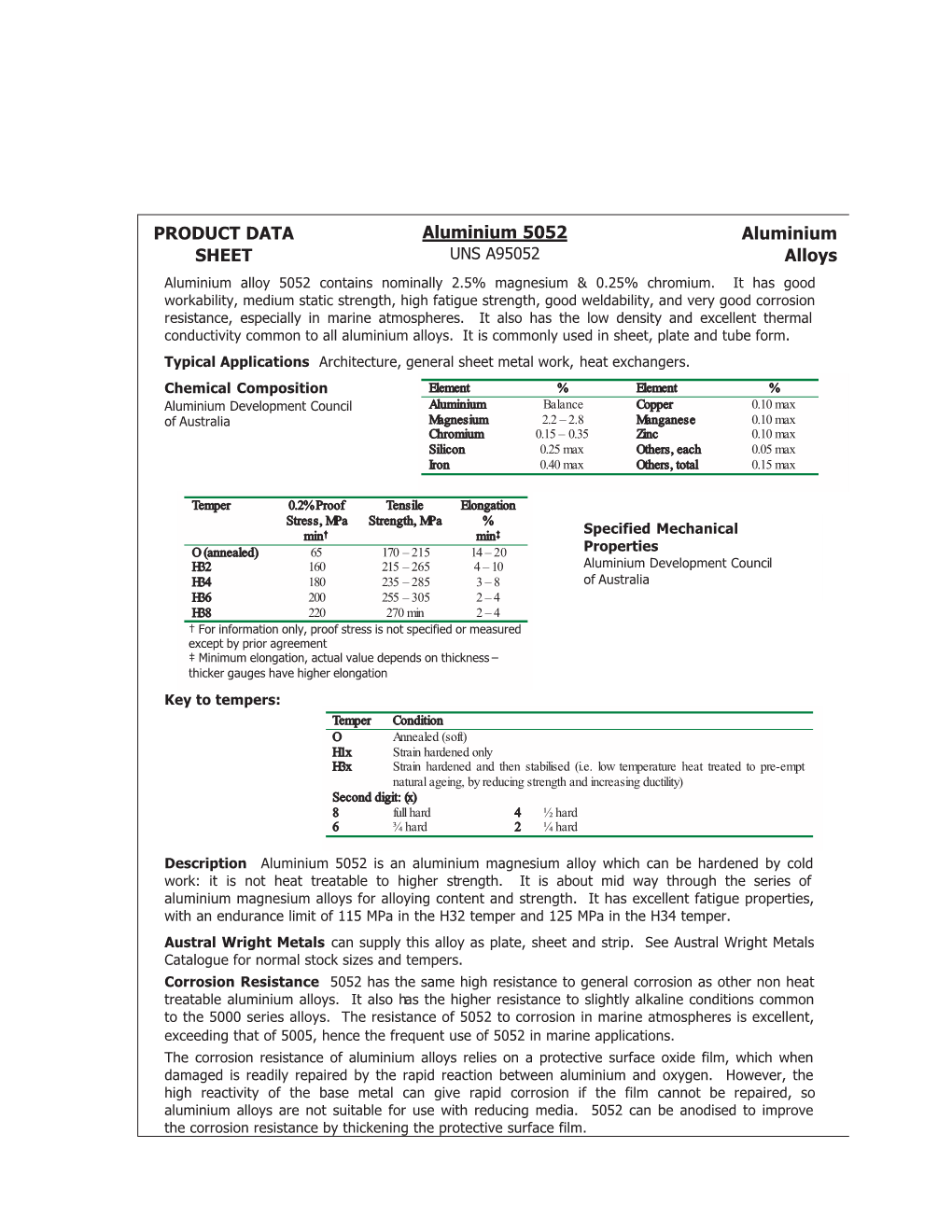 PRODUCT DATA SHEET Aluminium 5052 Aluminium Alloys