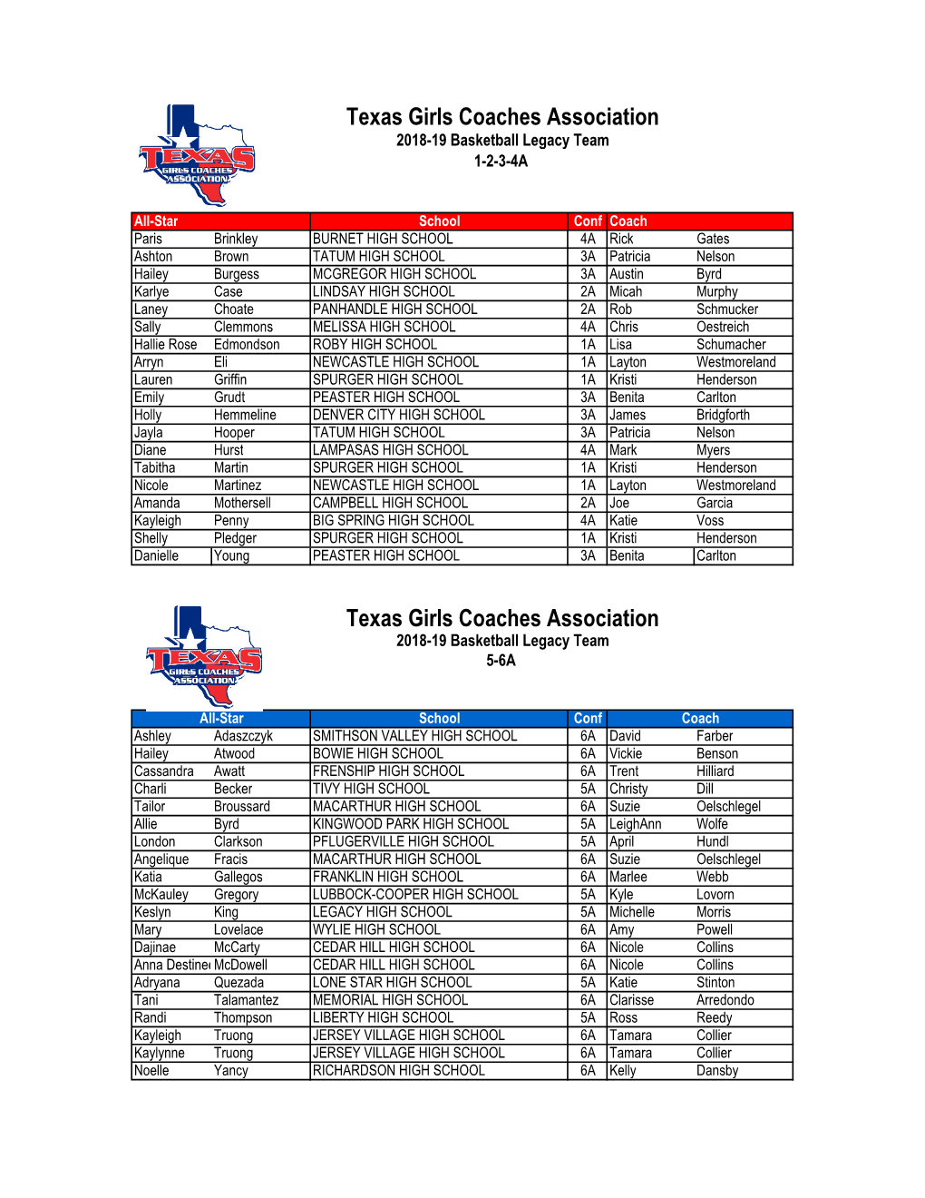 Basketball Legacy Team 1-2-3-4A