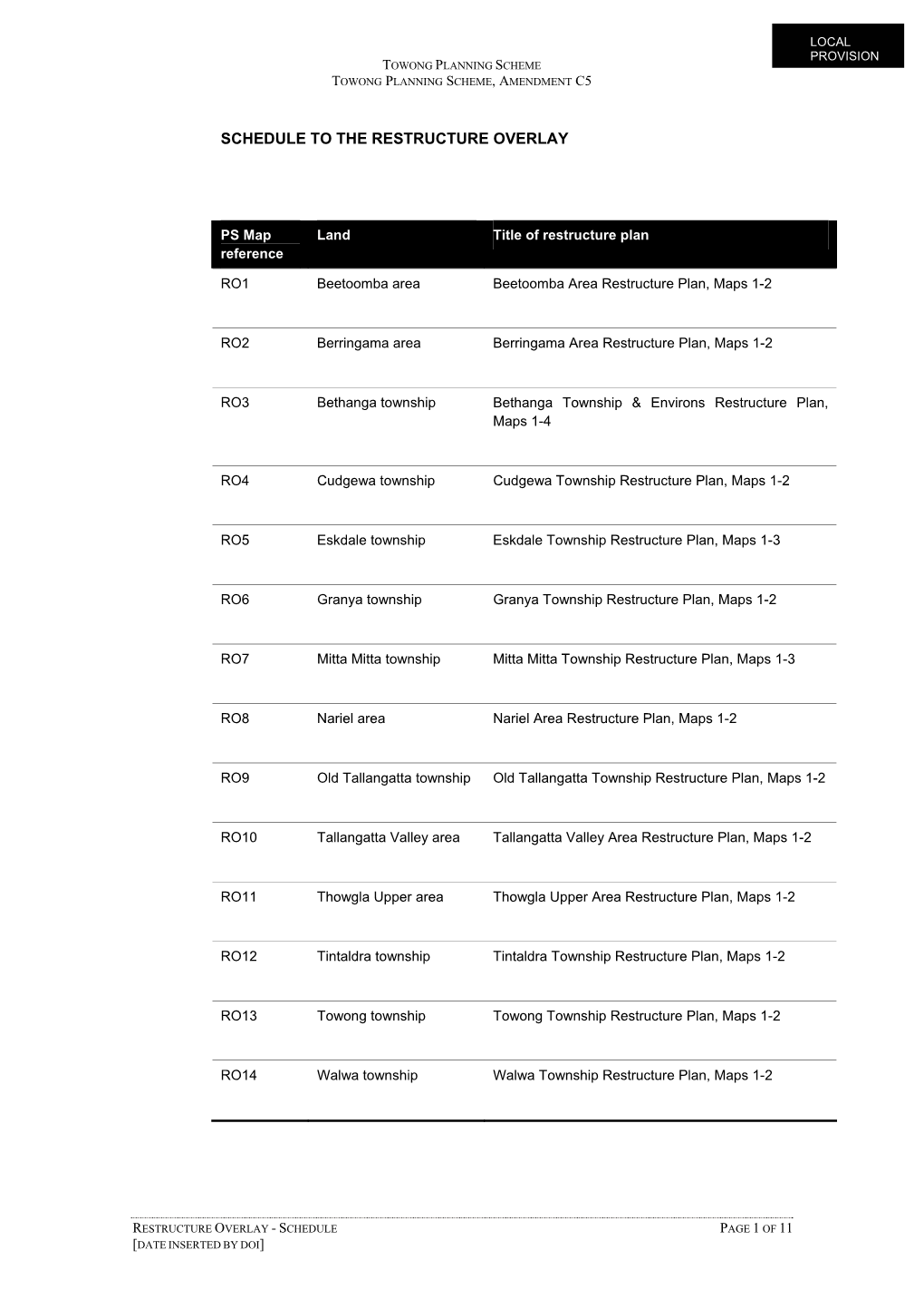 Schedule to the Restructure Overlay