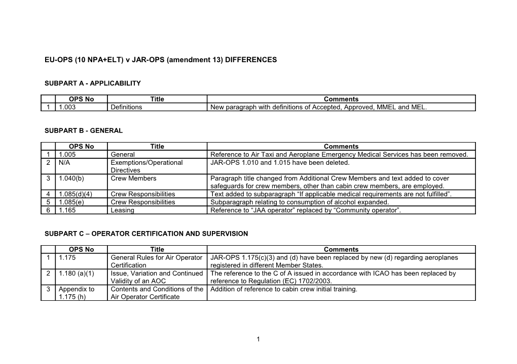 EU-OPS V JAR-OPS DIFFERENCES