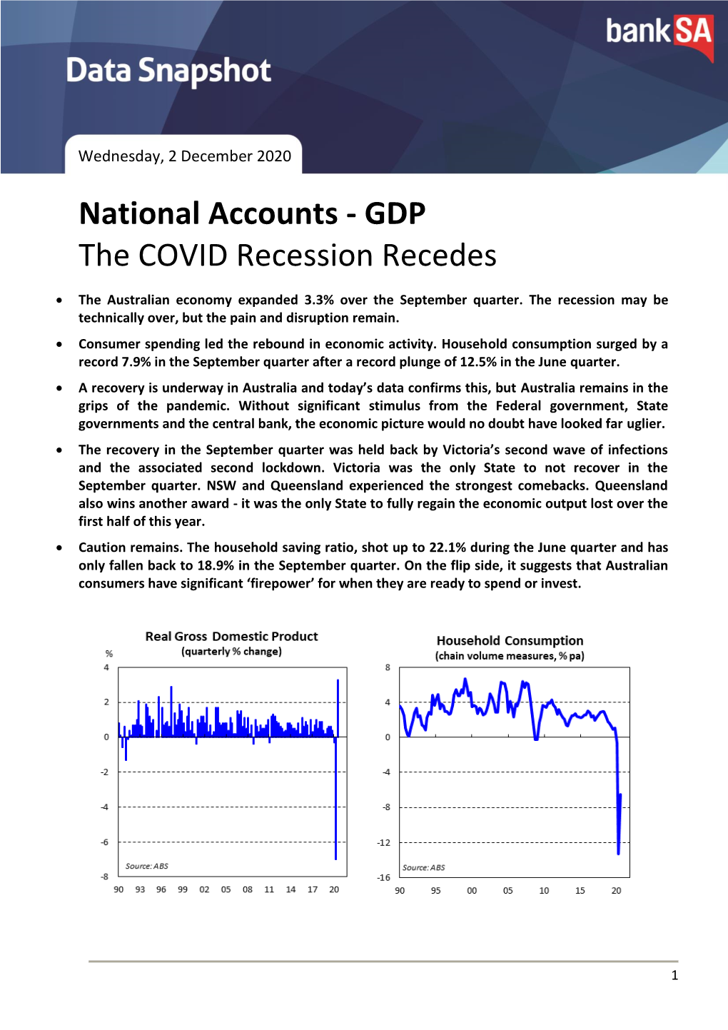National Accounts - GDP the COVID Recession Recedes