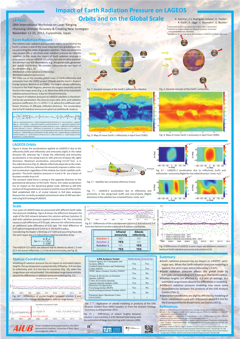 Impact of Earth Radiation Pressure on LAGEOS Orbits and on the Global