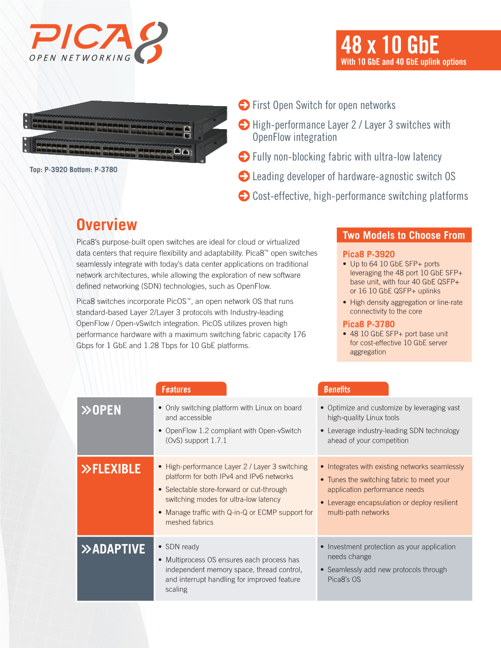 48 X 10 Gbe with 10 Gbe and 40 Gbe Uplink Options