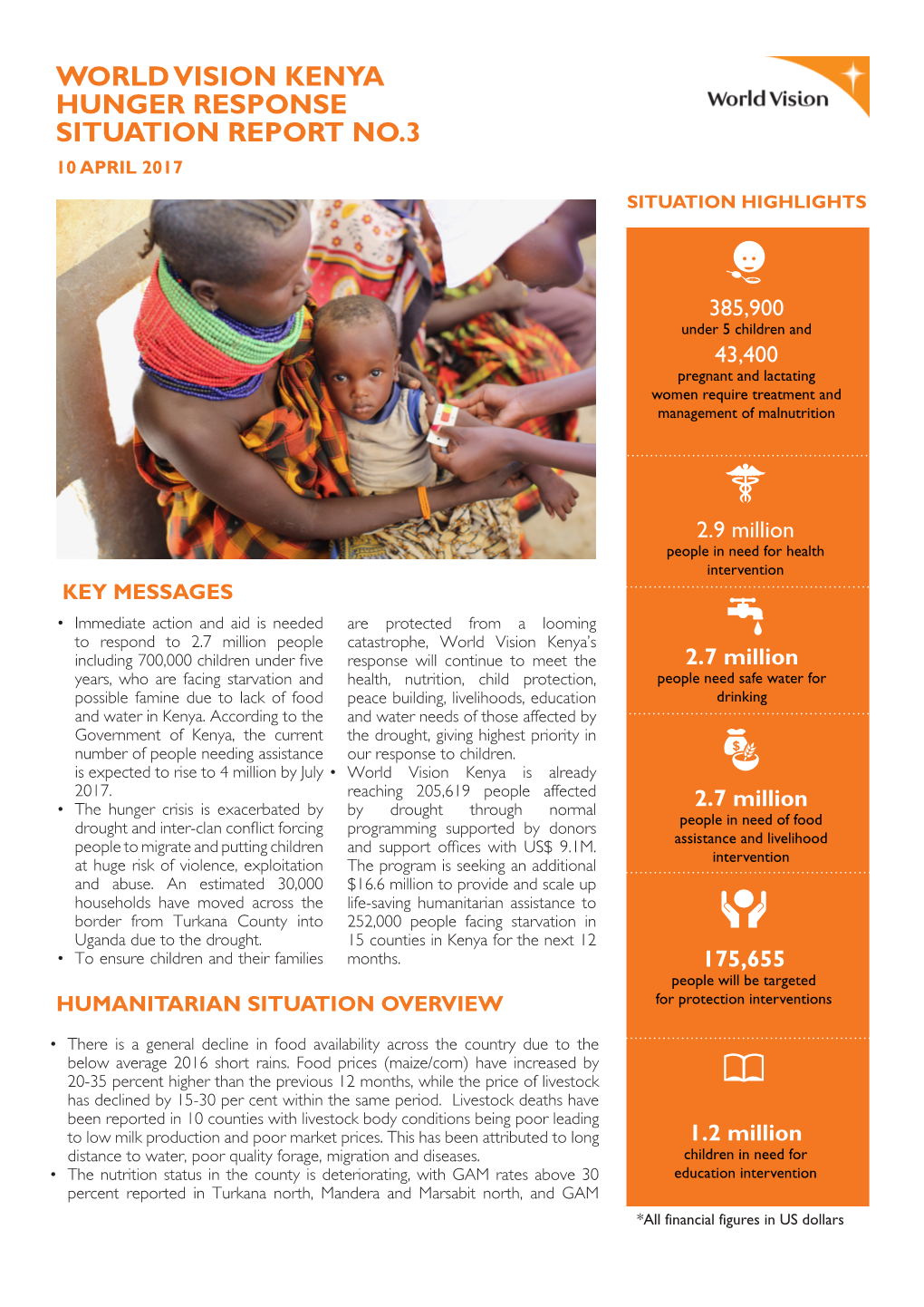 World Vision Kenya Hunger Response Situation Report No.3 10 April 2017 Situation Highlights