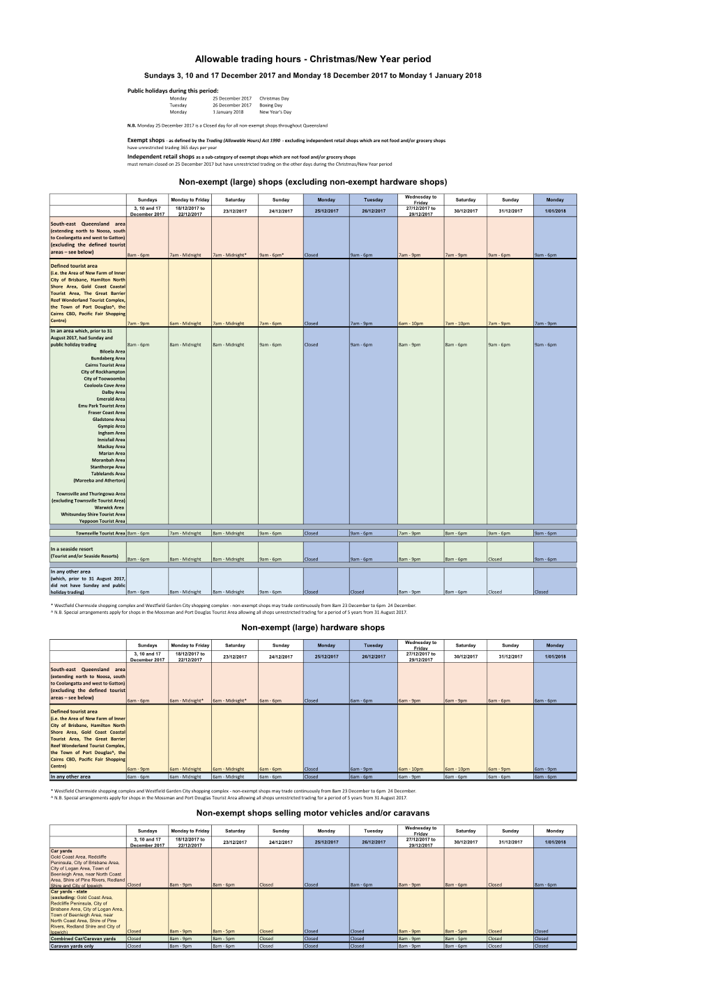 Allowable Trading Hours - Christmas/New Year Period