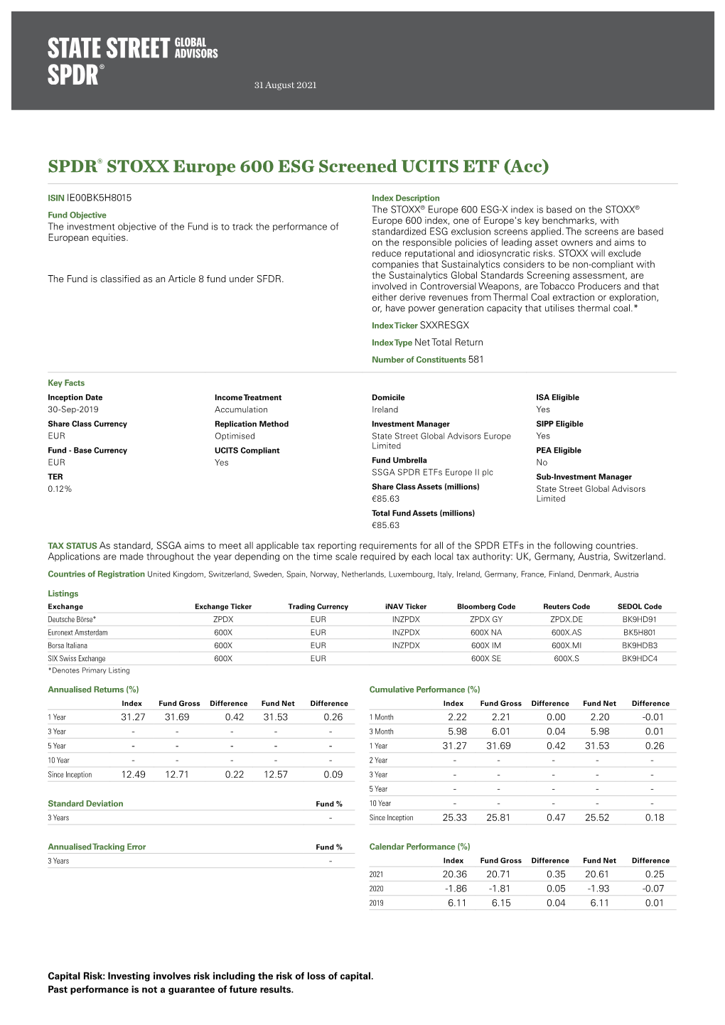 Fact Sheet:SPDR® STOXX Europe 600 ESG Screened UCITS ETF