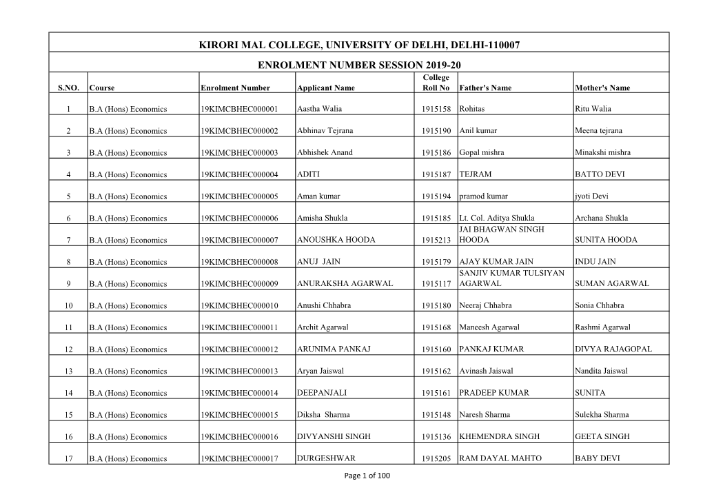 KIRORI MAL COLLEGE, UNIVERSITY of DELHI, DELHI-110007 ENROLMENT NUMBER SESSION 2019-20 College S.NO