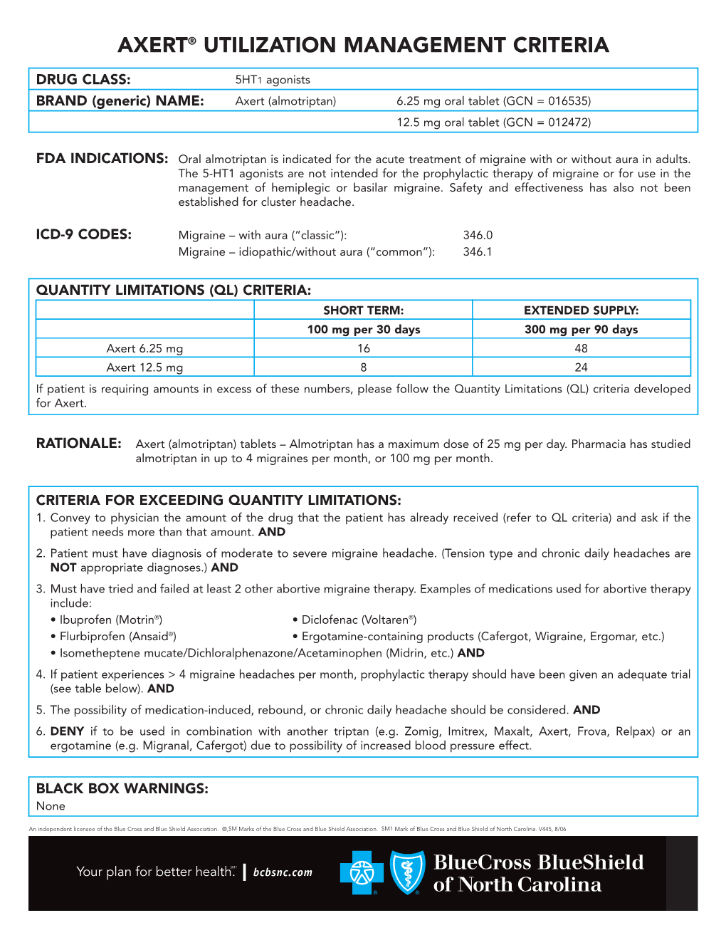 Axert® Utilization Management Criteria