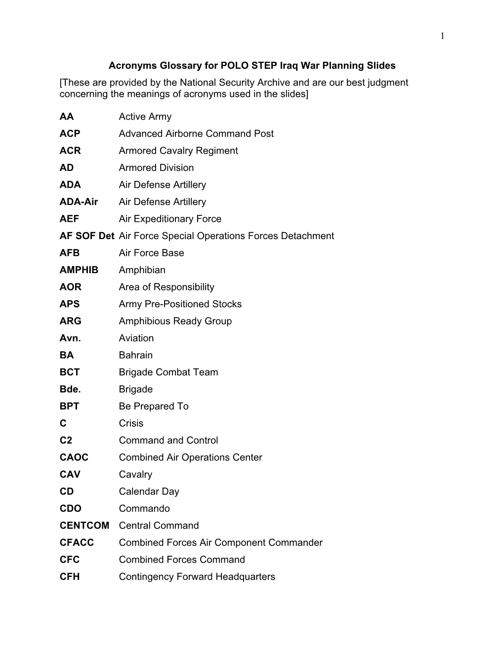 1 Acronyms Glossary for POLO STEP Iraq