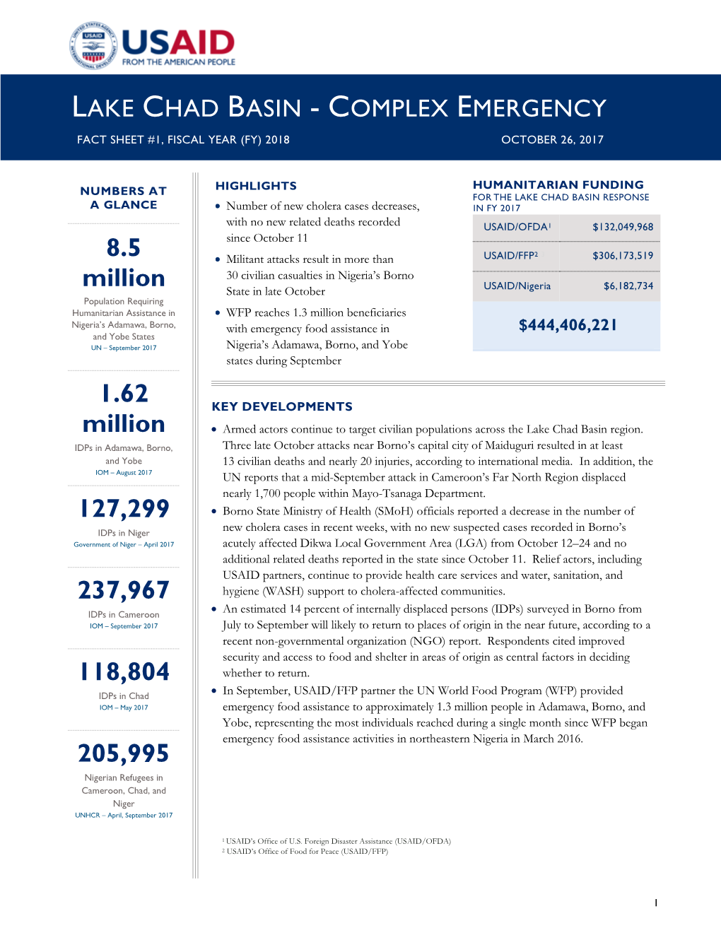 Lake Chad Basin Complex Emergency Fact Sheet #1