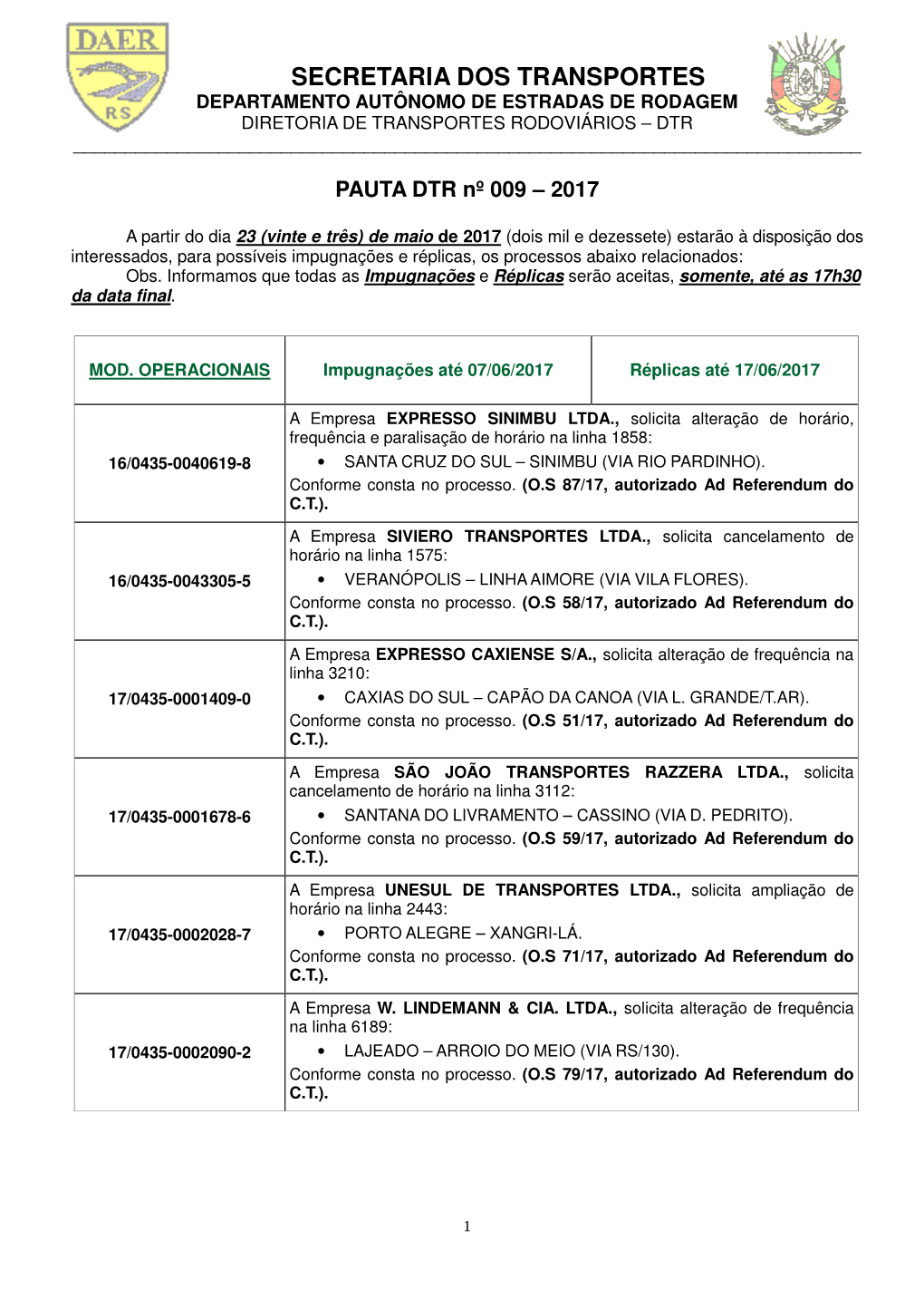 Secretaria Dos Transportes Departamento Autônomo De Estradas De Rodagem Diretoria De Transportes Rodoviários – Dtr ______