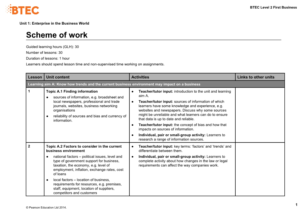 Unit 1: Enterprise In The Business World - Scheme Of Work (Version 1 Sept 14)