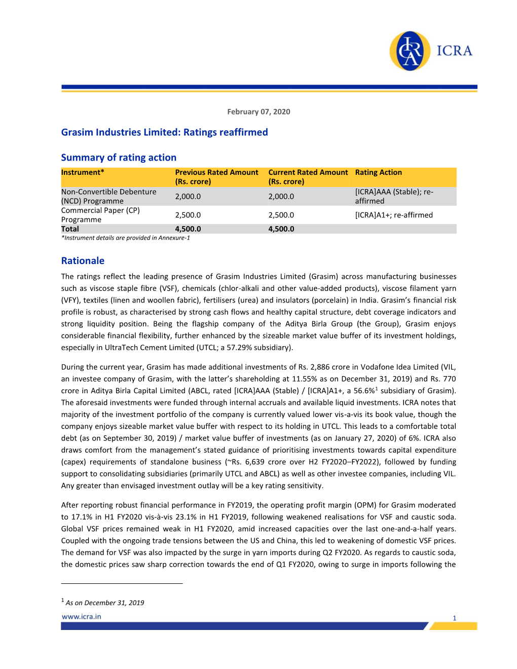 Grasim Industries Limited: Ratings Reaffirmed