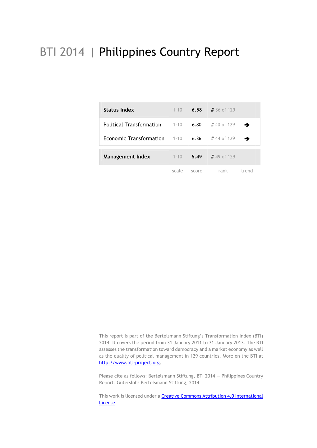 Philippines Country Report BTI 2014