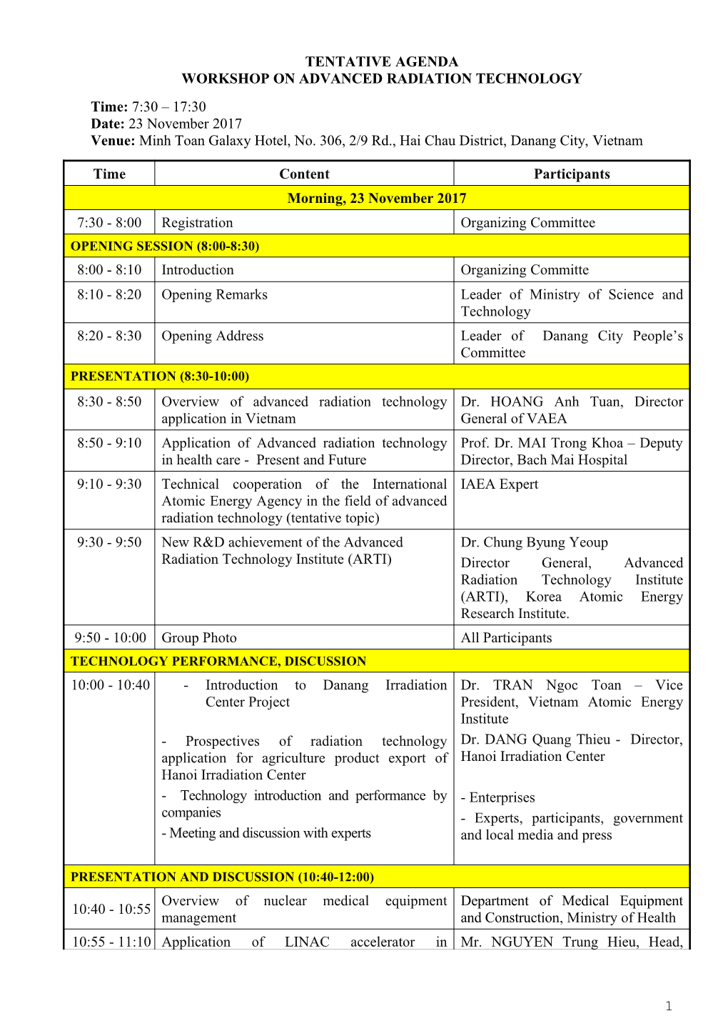 Workshop on Advanced Radiation Technology