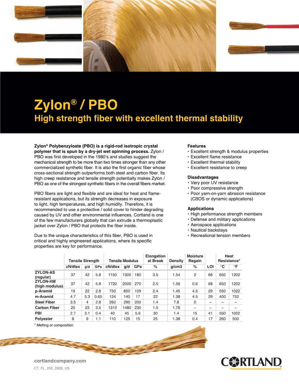Zylon® / PBO High Strength Fiber with Excellent Thermal Stability