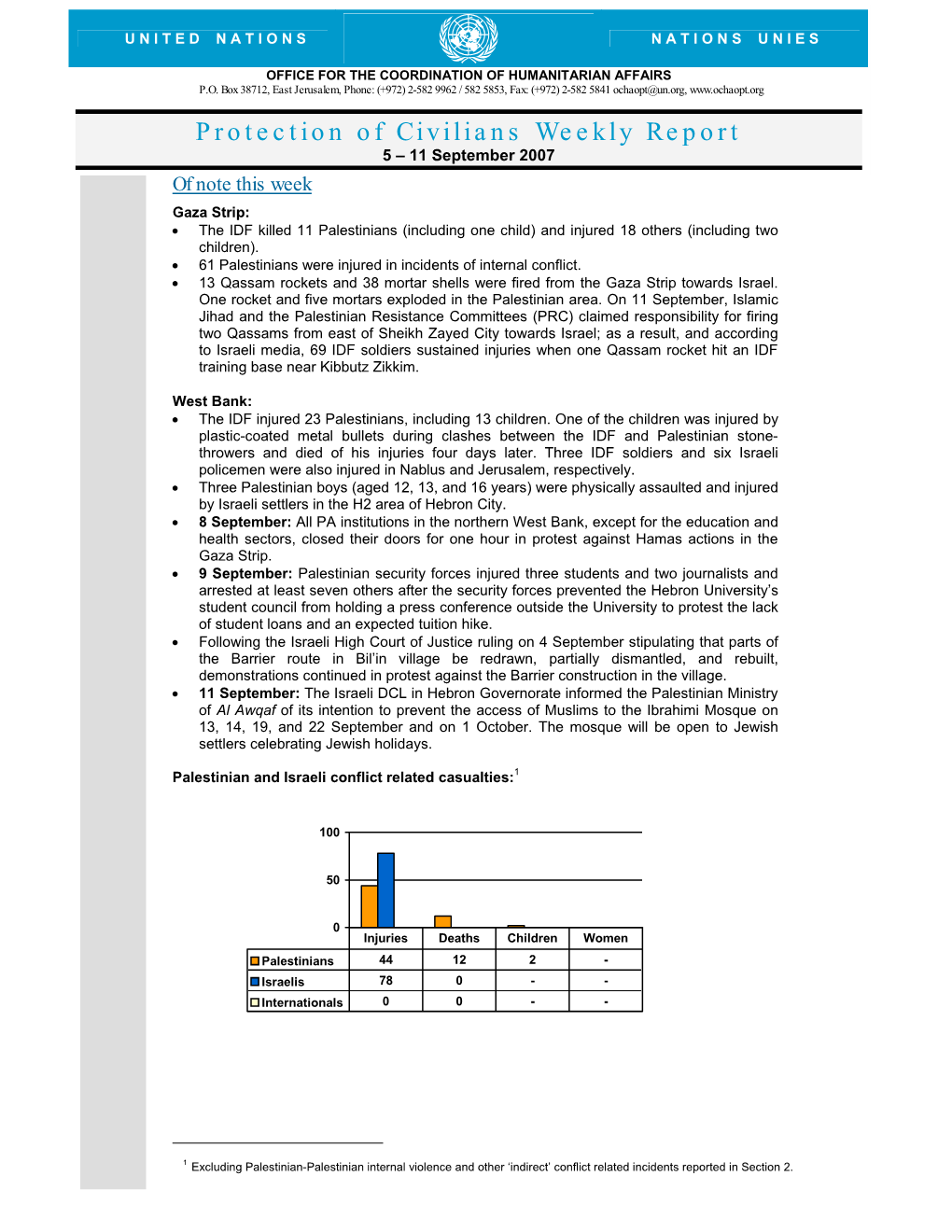 Protection of Civilians Weekly Report