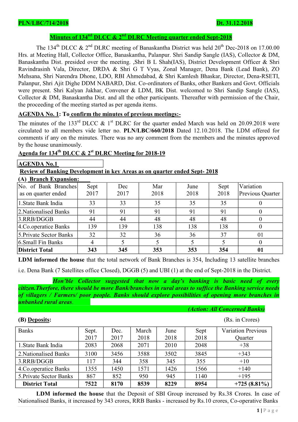 DLRC Meeting Quarter Ended Sept-2018 The