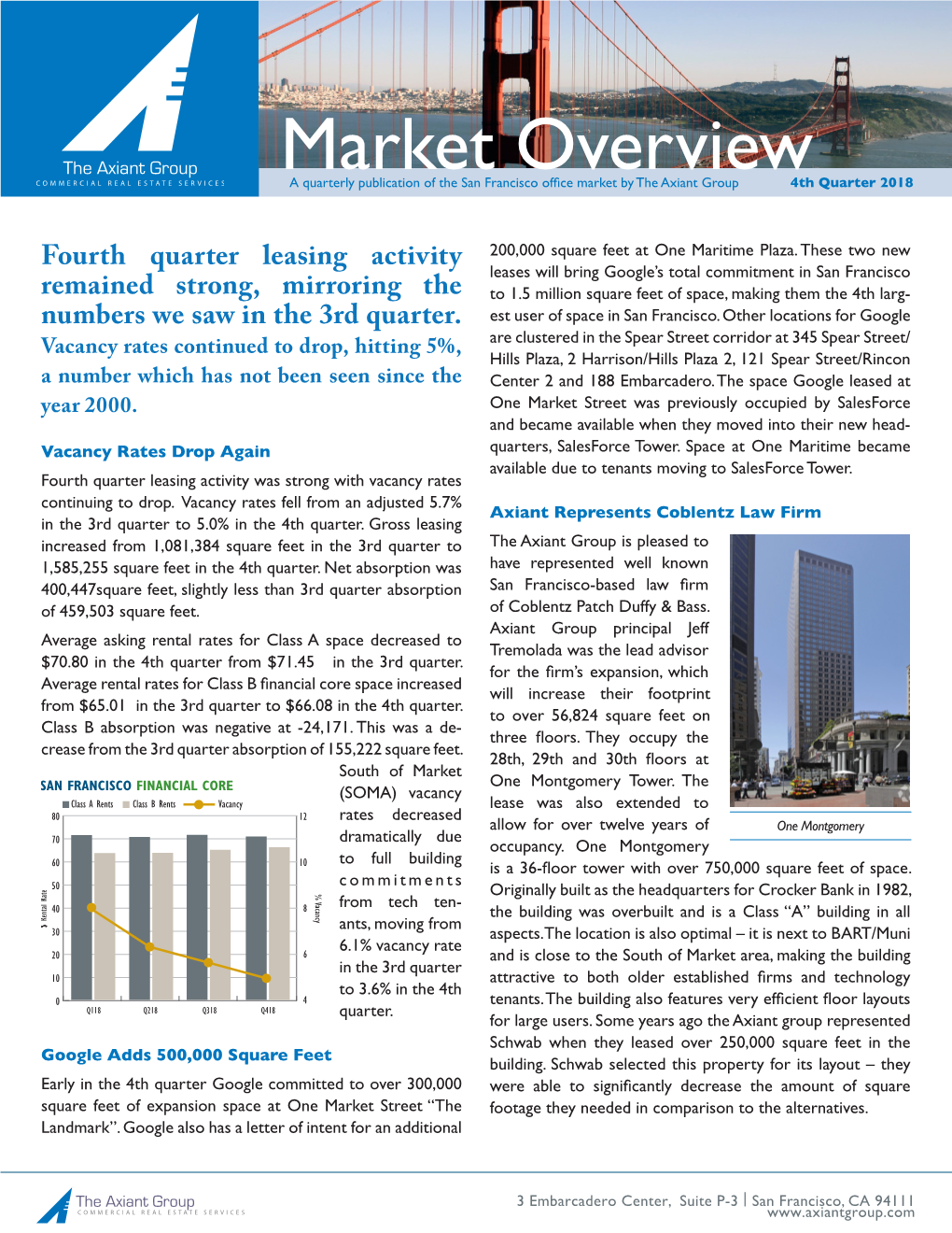Market Overview a Quarterly Publication of the San Francisco Office Market by the Axiant Group 4Th Quarter 2018