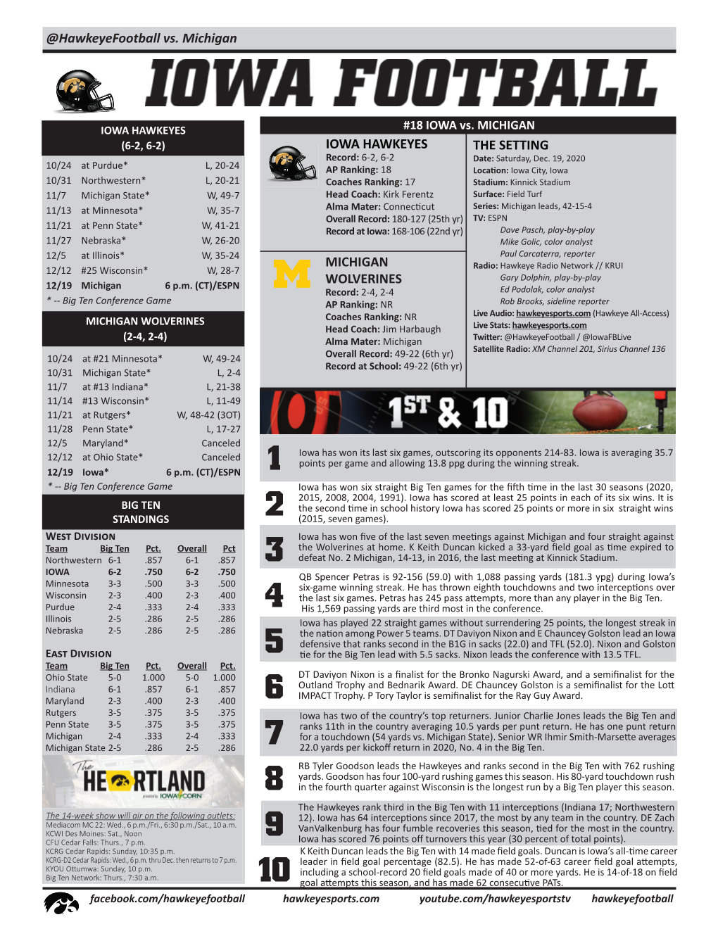 Notes09 Vs Michigan.Indd