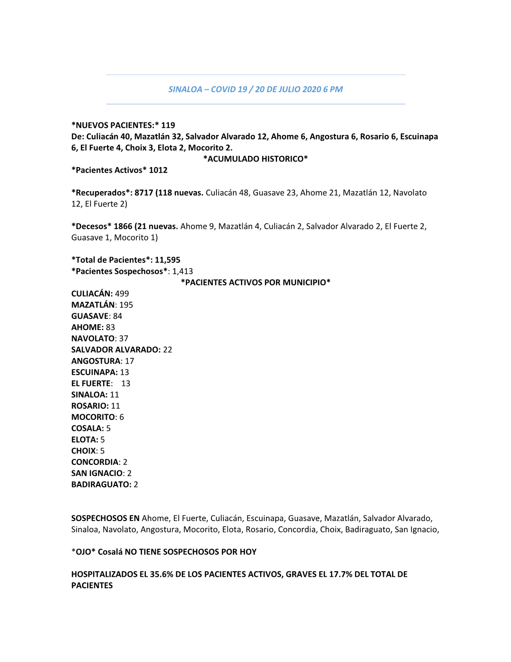 Culiacán 40, Mazatlán 32, Salvador Alvarado 12, Ahome 6, Angostura 6, Rosario 6, Escuinapa 6, El Fuerte 4, Choix 3, Elota 2, Mocorito 2