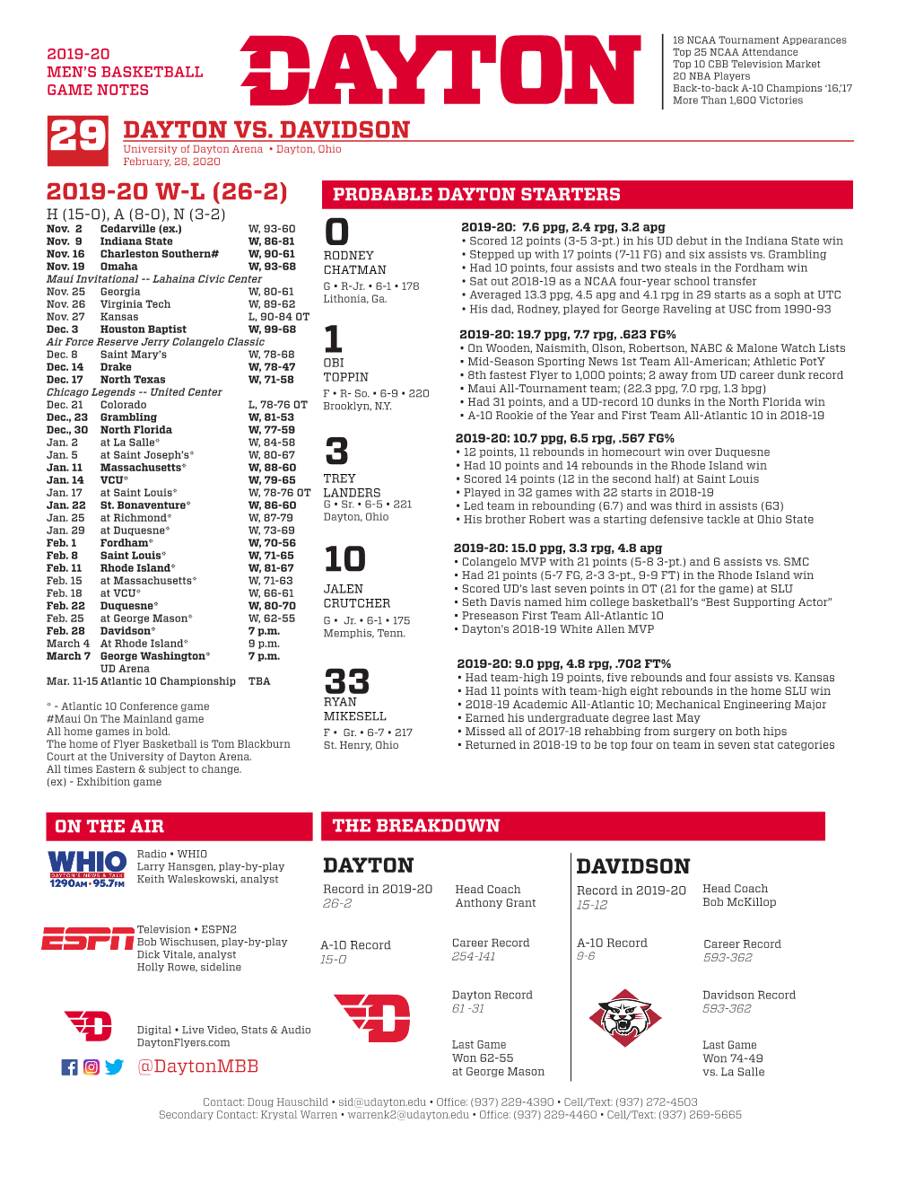 29 Dayton Vs. Davidson 2019-20 W-L (26-2)